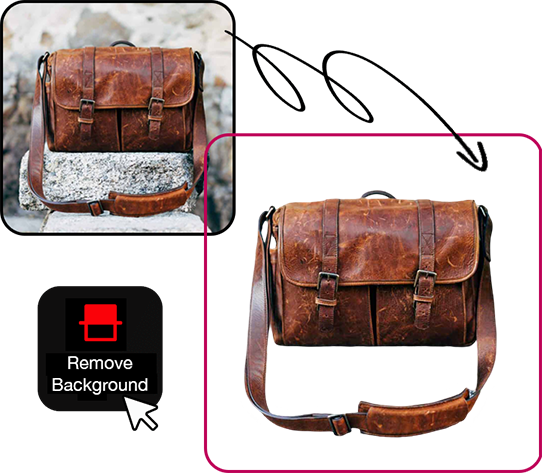 028 – 24GenAI &mdash; Remove background from image for free